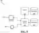 Fig. 04 - MULTI-USER BOOKMARKING OF MEDIA CONTENT