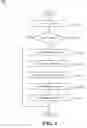 Fig. 07 - MULTI-USER BOOKMARKING OF MEDIA CONTENT