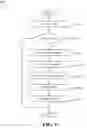 Fig. 08 - MULTI-USER BOOKMARKING OF MEDIA CONTENT