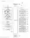 Fig. 16 - Electronic device and control method therefor