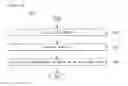 Fig. 18 - Electronic device and control method therefor