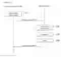 Fig. 24 - Electronic device and control method therefor