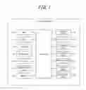 Fig. 02 - Electronic device and control method