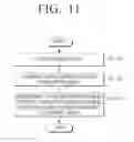 Fig. 20 - Display apparatus and controlling method thereof