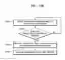 Fig. 13 - Medical image display apparatus and method of providing user interface