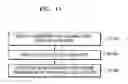 Fig. 22 - Medical image display apparatus and method of providing user interface