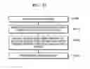 Fig. 37 - Medical image display apparatus and method of providing user interface