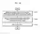 Fig. 59 - Medical image display apparatus and method of providing user interface