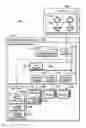Fig. 02 - Apparatus, system and method for throttling a rate at which commands are accepted in a storage device