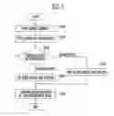 Fig. 06 - Control logic, semiconductor memory device, and operating method