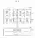 Fig. 06 - Controller keeping a sequence of data and operating method thereof