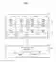 Fig. 07 - Controller keeping a sequence of data and operating method thereof