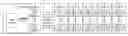 Fig. 01 - MANAGED STORAGE UNIT SHUTDOWN IN A DISTRIBUTED STORAGE NETWORK
