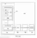Fig. 04 - Systems and method for dynamic address based mirroring