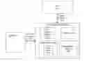 Fig. 01 - Devices, systems, and methods having high data deduplication and low read latencies