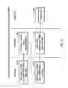 Fig. 12 - COMPUTER PROGRAM PRODUCT, SYSTEM, AND METHOD TO ALLOW A HOST AND A STORAGE DEVICE TO COMMUNICATE USING DIFFERENT FABRIC, TRANSPORT, AND DIRECT MEMORY ACCESS PROTOCOLS
