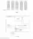 Fig. 06 - INCREASING READ PENDING QUEUE CAPACITY TO INCREASE MEMORY BANDWIDTH