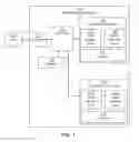 Fig. 02 - Continuous adaptive calibration for flash memory devices