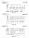 Fig. 11 - Memory ordering in acceleration hardware
