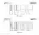 Fig. 12 - Memory ordering in acceleration hardware