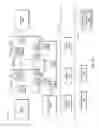 Fig. 16 - Memory ordering in acceleration hardware