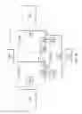 Fig. 17 - Memory ordering in acceleration hardware