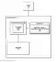 Fig. 01 - Logical block address to physical block address (L2P) table compression