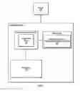 Fig. 02 - Logical block address to physical block address (L2P) table compression
