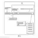 Fig. 08 - Logical block address to physical block address (L2P) table compression