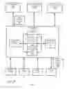 Fig. 02 - PRINT JOB TICKET MANAGEMENT