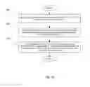 Fig. 15 - METHODS AND SYSTEMS OF LARGE SCALE VIDEO DISPLAY