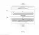 Fig. 16 - METHODS AND SYSTEMS OF LARGE SCALE VIDEO DISPLAY