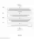 Fig. 19 - METHODS AND SYSTEMS OF LARGE SCALE VIDEO DISPLAY