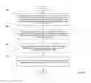 Fig. 31 - METHODS AND SYSTEMS OF LARGE SCALE VIDEO DISPLAY