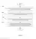 Fig. 40 - METHODS AND SYSTEMS OF LARGE SCALE VIDEO DISPLAY