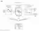 Fig. 01 - GRAPHICAL SOFTWARE META-DEVELOPMENT TOOL