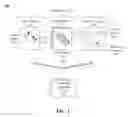 Fig. 02 - GRAPHICAL SOFTWARE META-DEVELOPMENT TOOL