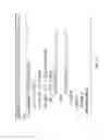 Fig. 18 - Systems and/or methods for type inference from machine code