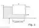 Fig. 03 - Motor Vehicle Control Unit With Power Saving Mode For A Parking Phase