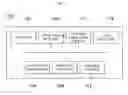 Fig. 08 - Apparatus and method for modifying application