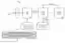 Fig. 01 - AUTOMATED PLATFORM RE-CREATION SYSTEM