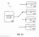 Fig. 11 - AUTOMATED PLATFORM RE-CREATION SYSTEM