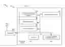 Fig. 01 - Architecture for sparse neural network acceleration