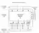 Fig. 01 - Systems, apparatuses, and methods for broadcast arithmetic operations
