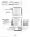 Fig. 05 - Systems, apparatuses, and methods for broadcast arithmetic operations