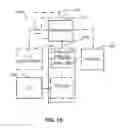 Fig. 19 - Systems, apparatuses, and methods for broadcast arithmetic operations