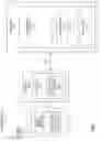 Fig. 02 - Processors, methods, systems, and instructions to check and store indications of whether memory addresses are in persistent memory