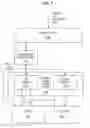 Fig. 08 - Processors, methods, systems, and instructions to check and store indications of whether memory addresses are in persistent memory