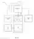 Fig. 14 - Processors, methods, systems, and instructions to check and store indications of whether memory addresses are in persistent memory