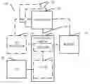 Fig. 01 - Apparatus and method for instruction-based flop accounting